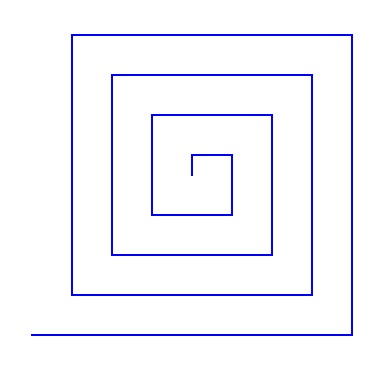 eck-spirale-vergroesserung-konstant.png eck-spirale-vergroesserung-konstant.png