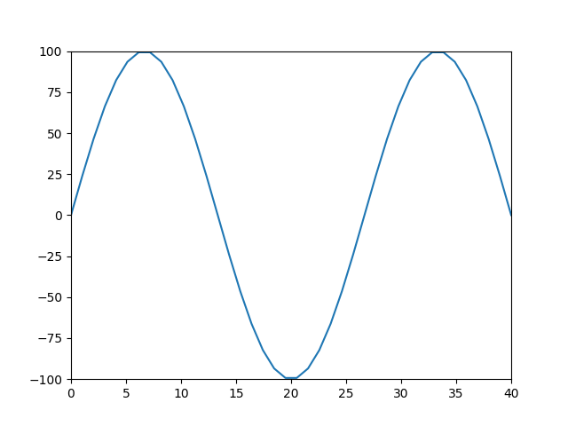 schwingende-saite.gif schwingende-saite.gif