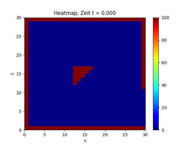 waermeausbreitung-raum-mit-fenster.gif waermeausbreitung-raum-mit-fenster.gif