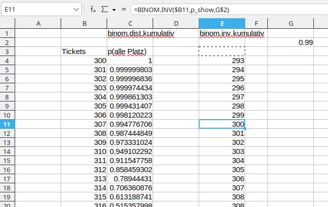 binom-inv-kumulativ.png binom-inv-kumulativ.png