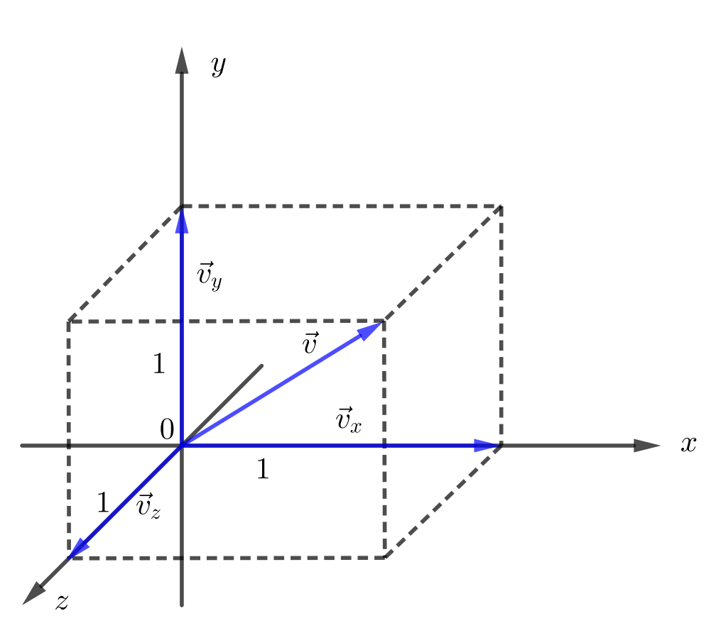 vdar_3d.png vdar_3d.png