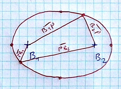 ellipse.jpg
